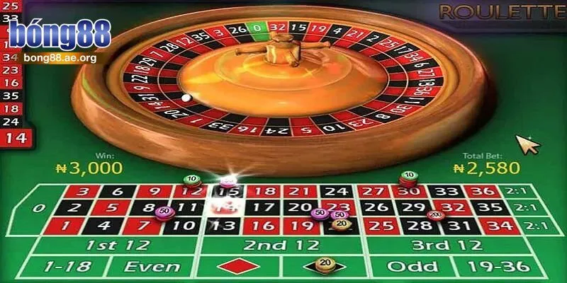 Đa dạng hình thức đặt cược khi tham gia game Roulette